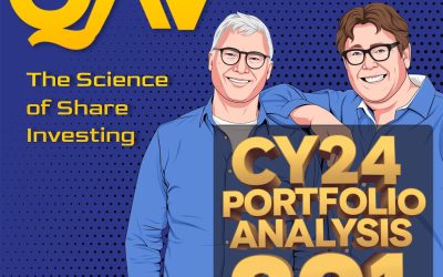 QAV 801 — CY24 Portfolio Analysis