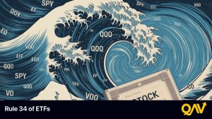 QAV AU 835 — Rule 34 Of ETFs