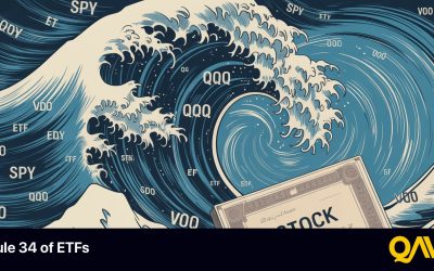 QAV AU 835 — Rule 34 Of ETFs