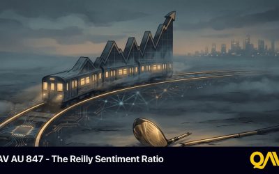 QAV AU 847 (v2) — The Reilly Sentiment Ratio