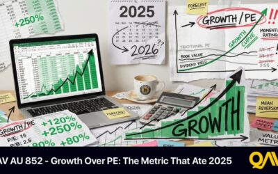 QAV AU 852 — Growth Over PE: The Metric That Ate 2025