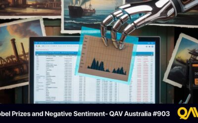 QAV AU 903 — Nobel Prizes and Negative Sentiment