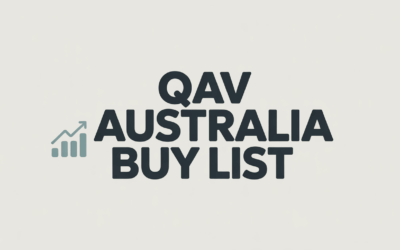 QAV Value Investing Buy List (AU) 2026-01-04
