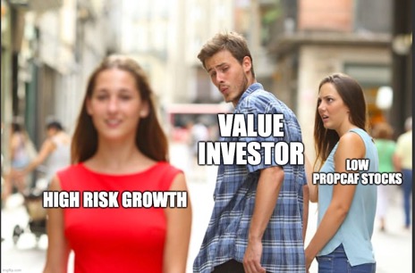 tempted investor